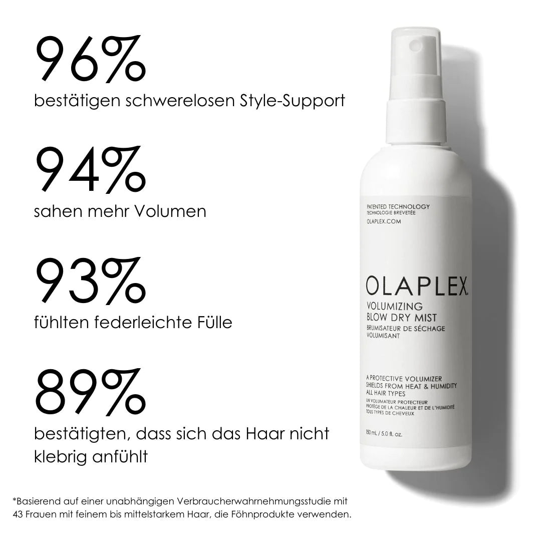 Olaplex Volumizing Blow Dry Mist 150 ml